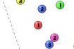 Puzzle - online hry